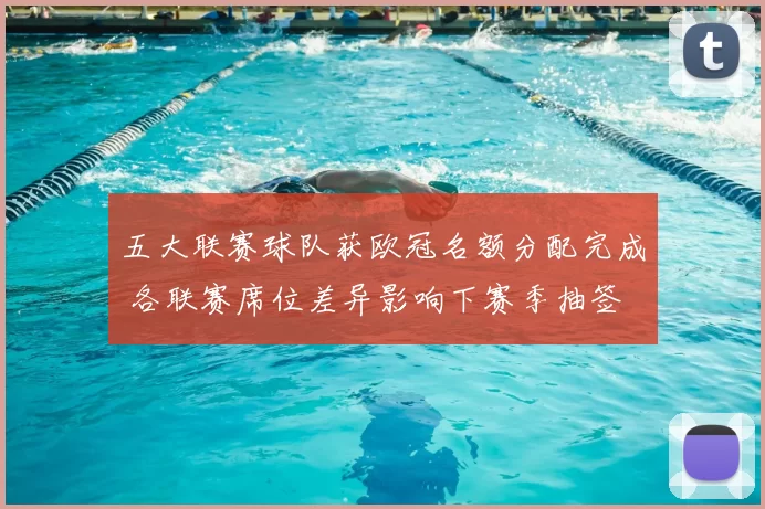 五大联赛球队获欧冠名额分配完成 各联赛席位差异影响下赛季抽签